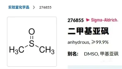 Patrón del mercado global de dimetilsulfóxido (DMSO)